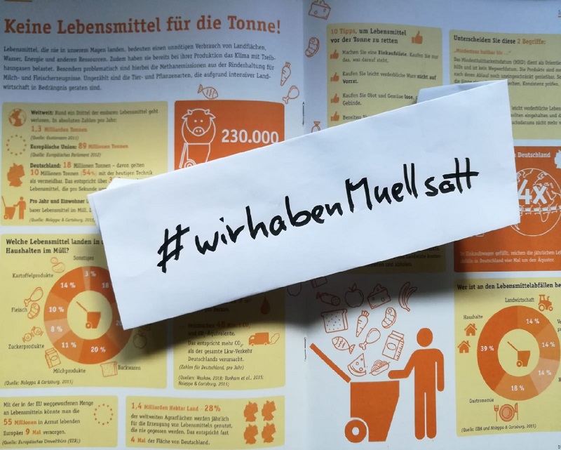 wirhabenmuellsatt